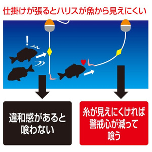 Amazon | シマノ(SHIMANO) ウキ 鱗海 ZEROPIT 遠投SP FL-00CM