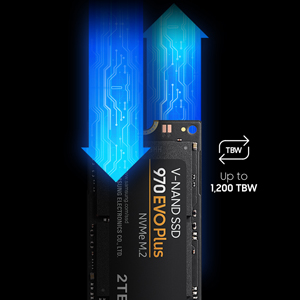 SAMSUNG 970 EVO PLUS 1TB ＋ 500GB SSD 970 EVO Plus NVMe® M.2 1 TB Memory & Storage - MZ