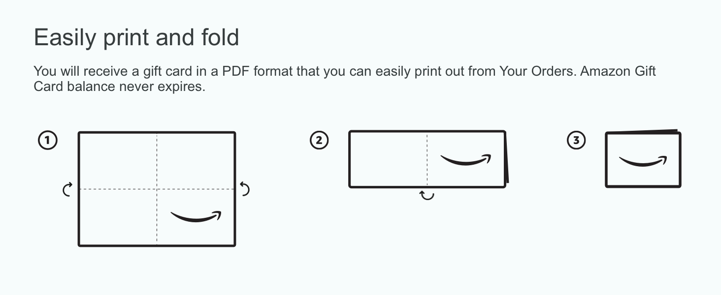 How Does Amazon Printable Gift Card Work Lifescienceglobal