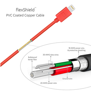 Promate Lightning Cable