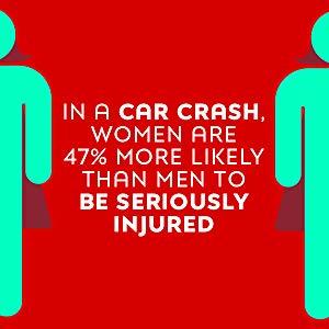 Invisible Women: Exposing Data Bias in a World Designed for Men