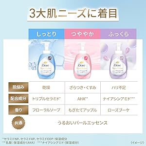 【計19点】Dove ボディソープ　ビューティーモイスチャー　泡ボディウォッシュ 楽天市場】ダヴ(Dove) ビューティーモイスチャー 泡ボディ