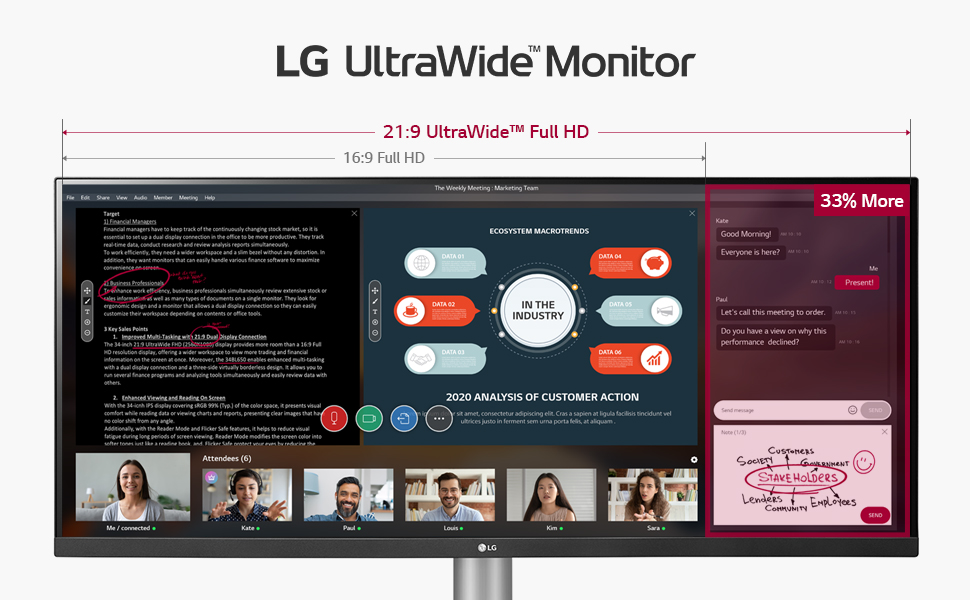 LG UltraWide 34WN750 34型 UWQHD 3440×1440 34
