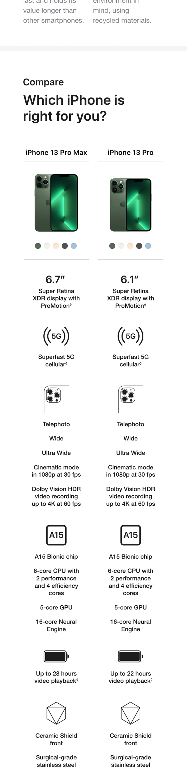 BONAVENTURA iPhone13Pro cyan×blue lin Apple iPhone 13 Pro Max (512 GB) - Sierra Blue : Amazon.nl