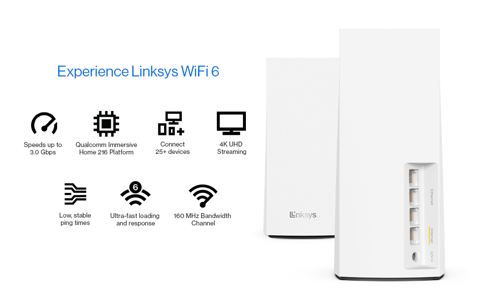 Linksys Atlas 6 Mesh WiFi 6 System Dual Band AX3000 Wireless Router