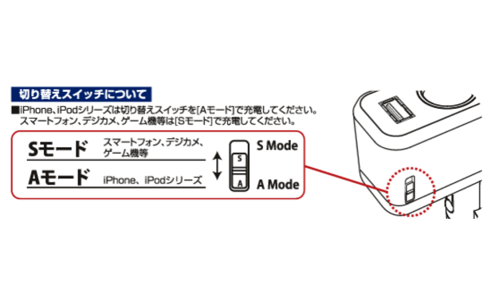 自分専用 Amazon | ナポレックス(Napolex) Fizz 車用シガーソケット2連