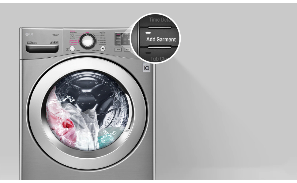 LG Washing Machine OE Error EASY FIX , 59 OFF