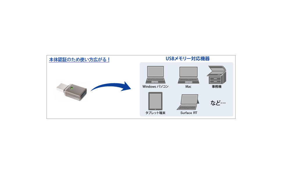 はちゃん様▼確認用ページ コウペンちゃん NEOツインGTGK～Webオーダーパック（ブルー