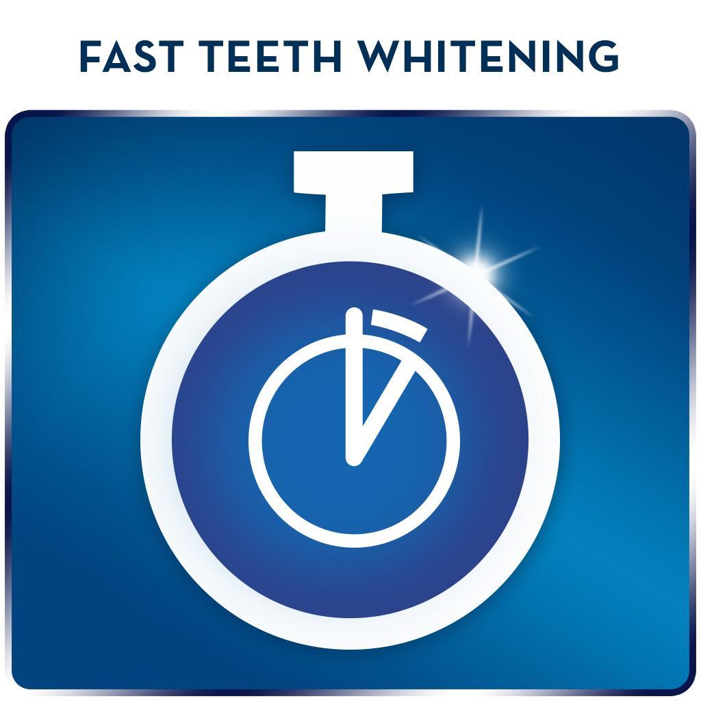 Amazon.com: Crest 3D White Professional Effects ...