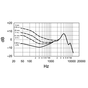 Small manufacture image 9