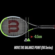 Amazon | Wilson(ウイルソン) 硬式 テニスラケット BLADE 98S V7