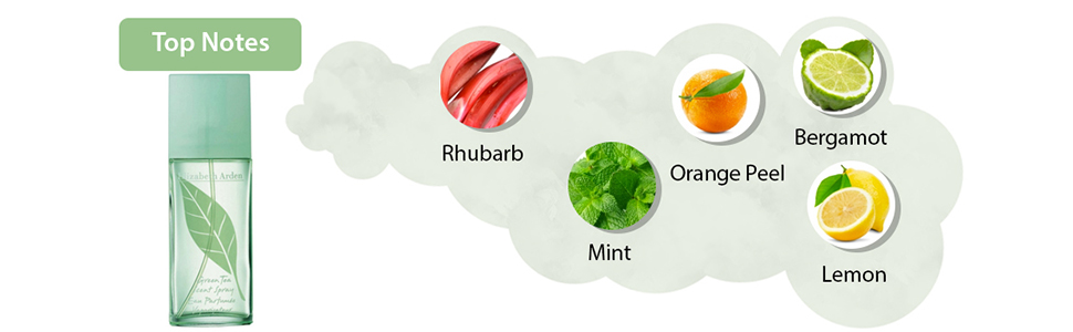 Green Tea by Elizabeth Arden for Women - Eau de Parfum