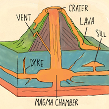 Small manufacture image 1