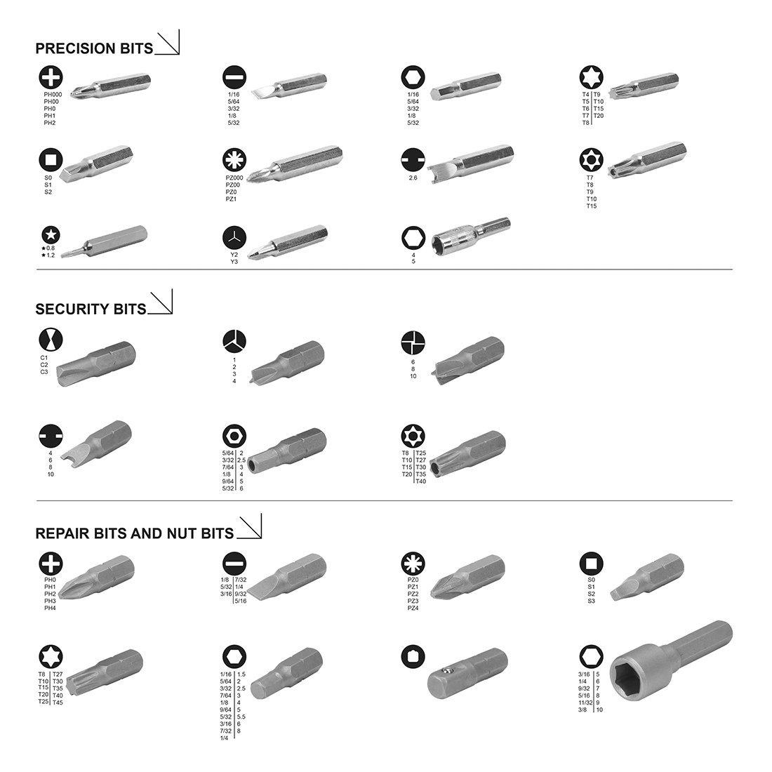 Amazonbasics 151piece screwdriver bits set Amazon.ca Tools & Home