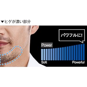 수염이 짙은 부분은 강력하게