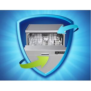 Finish Dishwasher Machine Cleaner, 250ml