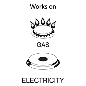 Small manufacture image 6