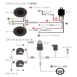 Amazon エーモン Amon リレー 4線 4極 Dc12v 240w a 3235 車 バイク 車 バイク Amazon エーモン Amon リレー 4線 4極 Dc12v 240w a 3235 車 バイク 車 バイク