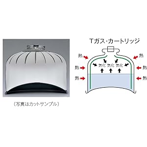 Small manufacture image 2