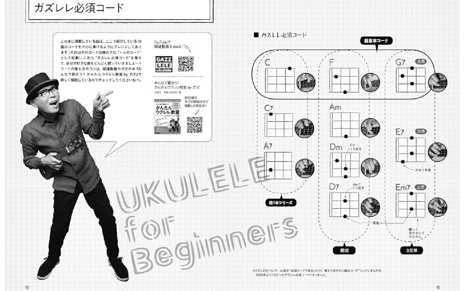 みんなで歌おう かんたんウクレレsongbook 2 By ガズ 全100曲 リットーミュージック ムック ウクレレyoutuber Gazz 本 通販 Amazon みんなで歌おう かんたんウクレレsongbook 2 By ガズ 全100曲 リットーミュージック ムック ウクレレyoutuber Gazz 本 通販 Amazon