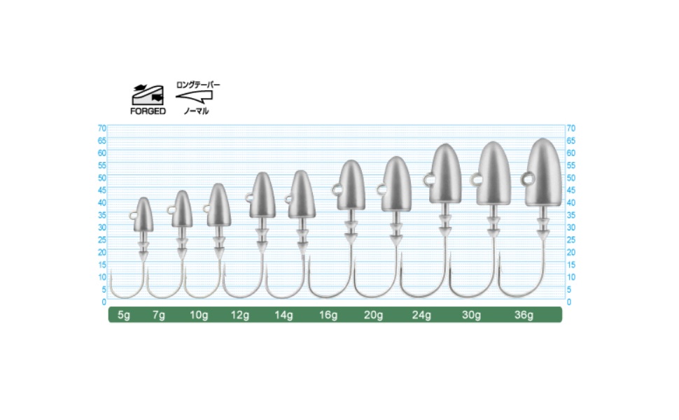 静専用2 Amazon | Owner Hooks オーナー(OWNER) 静ヘッド JH-61 7g