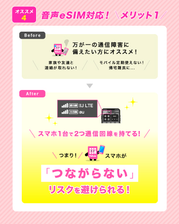 音声eSIMメリット①
