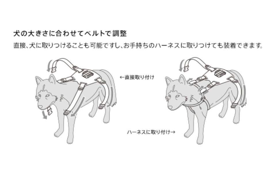 ソニー ドッグハーネス AKA-DM1 C2 SYH Amazon.co.jp: SONY(ソニー) ドッグハーネス AKA-DM1 C2 SYH
