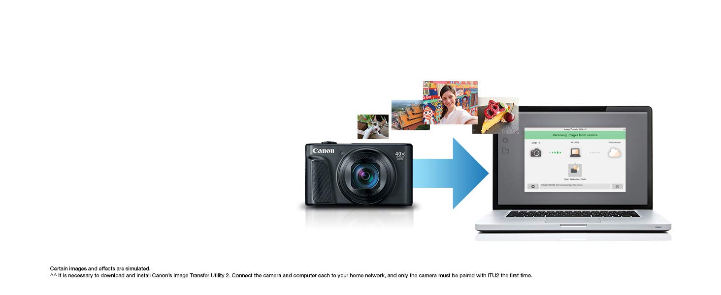 Canon PowerShot SX740 Digital Camera w/40x Optical Zoom & 3 Inch Tilt LCD