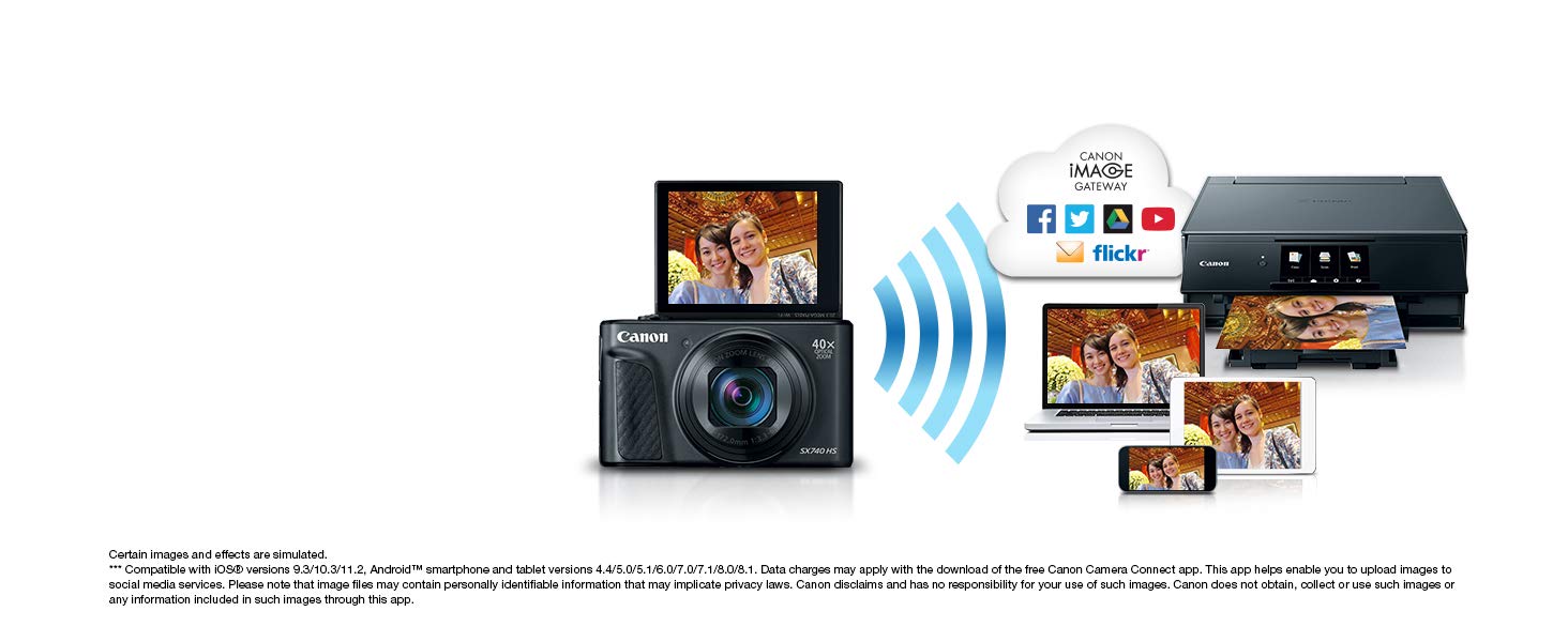 Canon PowerShot SX740 Digital Camera w/40x Optical Zoom & 3 Inch Tilt LCD