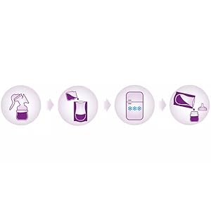 Philips Avent SCF603/25 Breast Milk Storage Bags