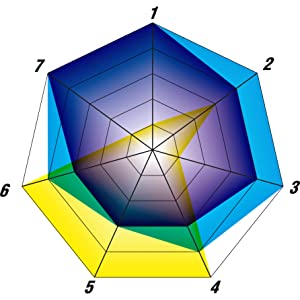 Small manufacture image 9