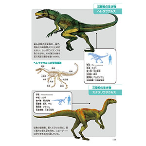 恐竜キングダム(4) ギャッ!恐竜が出た (角川まんが科学シリーズ