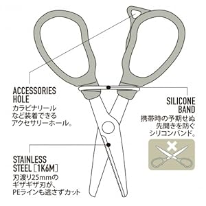 Amazon | 第一精工 ラインカッター MC シザーズ 25 ダークアース