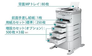 Amazon.co.jp: EPSON A3ビジネスインクジェットFAX複合機 PX