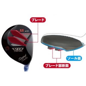 Kasco キャスコUFO by POWER TORNADO 8本セット　カバー 2402-wmyh20.jpg