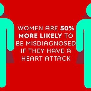 Invisible Women: Exposing Data Bias in a World Designed for Men