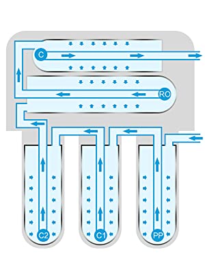 Small manufacture image 2