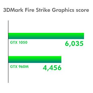 ゲーミング MOUSE NG-N-HKG7081S-ZBY 17㌅ i7 8G ゲーミング MOUSE NG-N-HKG7081S-ZBY 17㌅ i7 8G