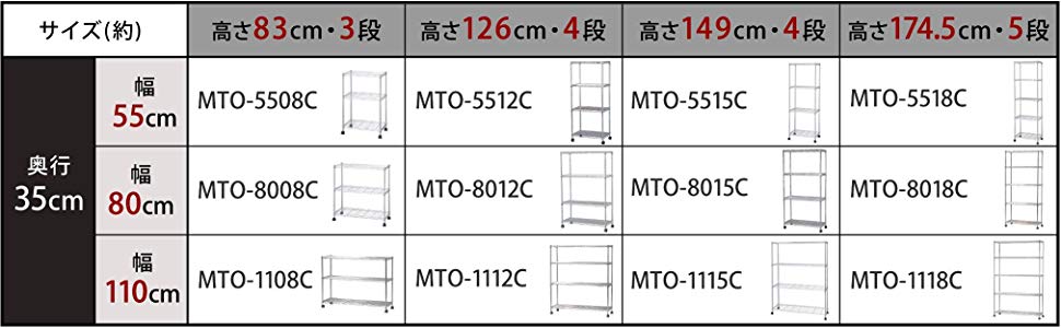 希少レア コマツ ビッグサイズ PC110LC-6 ダイキャストメタル 美品 Amazon｜アイリスオーヤマ ラック メタルラック本体 4段