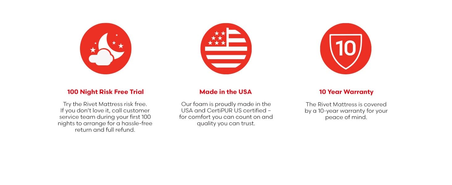 Rivet Full Mattress Celliant Cover, Responsive 3layer