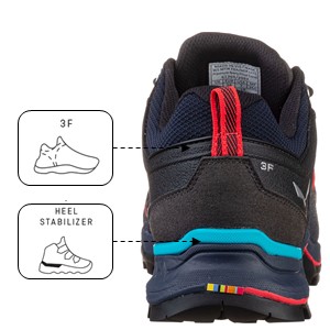 Was kann der SALEWA WS Mountain Trainer Lite? 