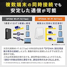 Amazon.co.jp: NEC WiFi6 Mesh Router, Parent Unit & Relay Set