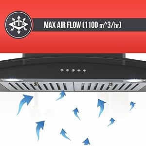 to kg/hr m3/min flow air (TCG BF 60 60 NERO, 1 m3/hr Chimney cm Baffle Elica 1100 to kg/hr m3/min flow air (TCG BF 60 60 NERO, 1 m3/hr Chimney cm Baffle Elica 1100