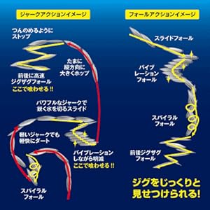 ☆極美品☆スティンガーバタフライ ウイングホール100g6個 130g2個 ☆極美品☆スティンガーバタフライ ウイングホール100g6個 130g2
