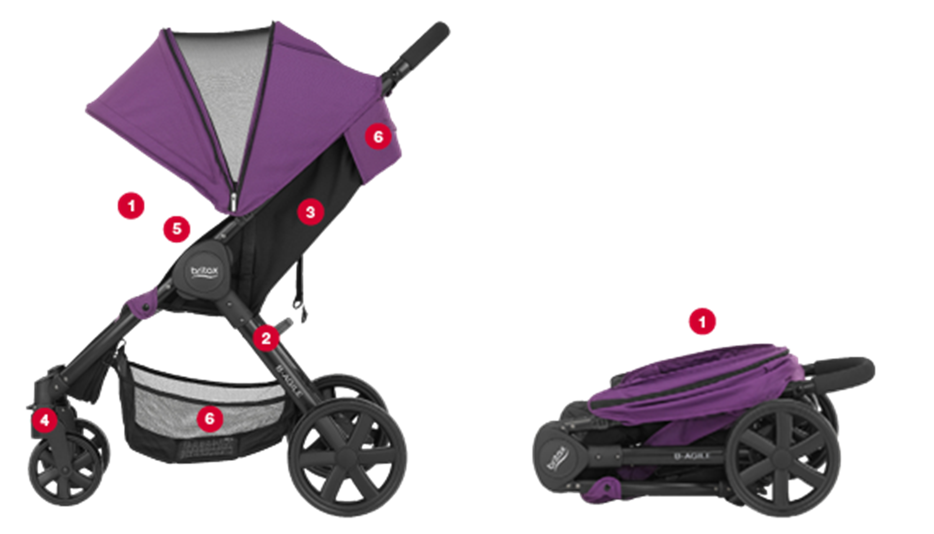 britax agile 4