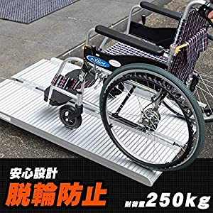車椅子用スロープ シコク) 段ない・ス68 ロクハチ 2800 車椅子用スロープ 長さ2.8m