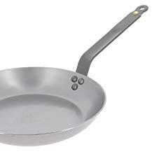 Small manufacture image 2