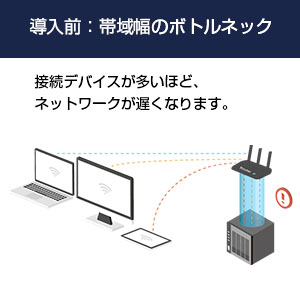 Amazon.co.jp: QNAP(キューナップ)WIFI ワイヤレスアダプターQWA