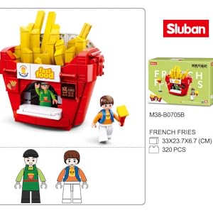 Small manufacture image 3