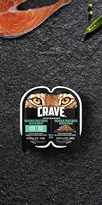 Cuts in Gravy, Soft Wet Food, Moist, Meal Topper, Mealtime, Chunks, Gravy Lovers, Feline